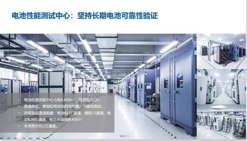 房車可以選擇鋰電池嗎？