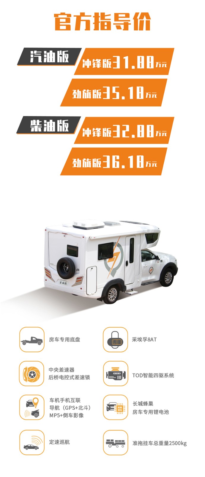房車還是這款好，四驅還自動檔
