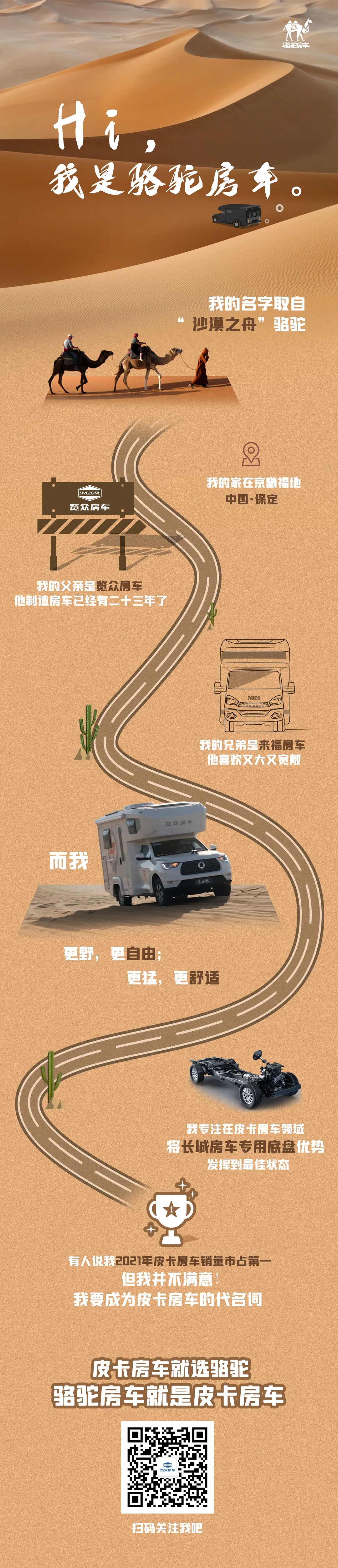 Hi，我是駱駝房車(chē)。