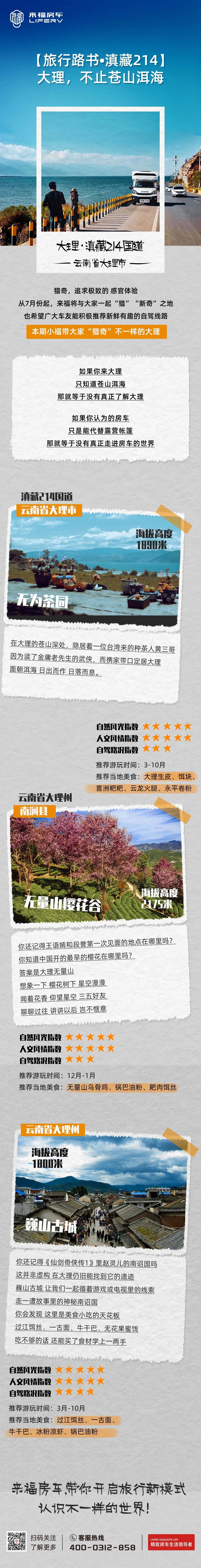 【旅行路書·滇藏214】大理，不止蒼山洱海