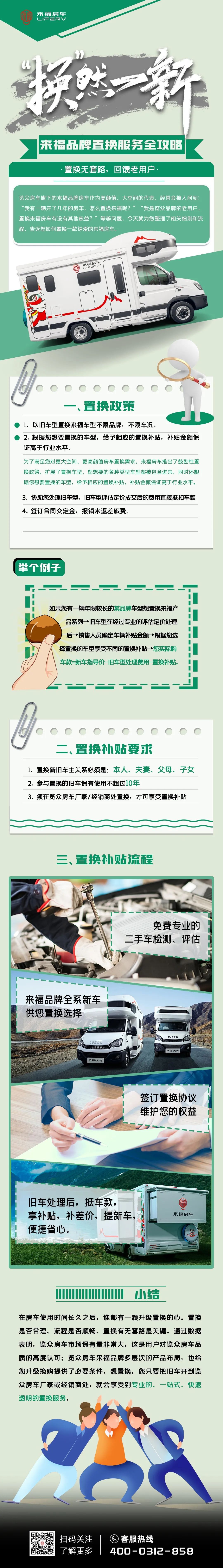 壕無人性，以舊換新，補貼史無前例！