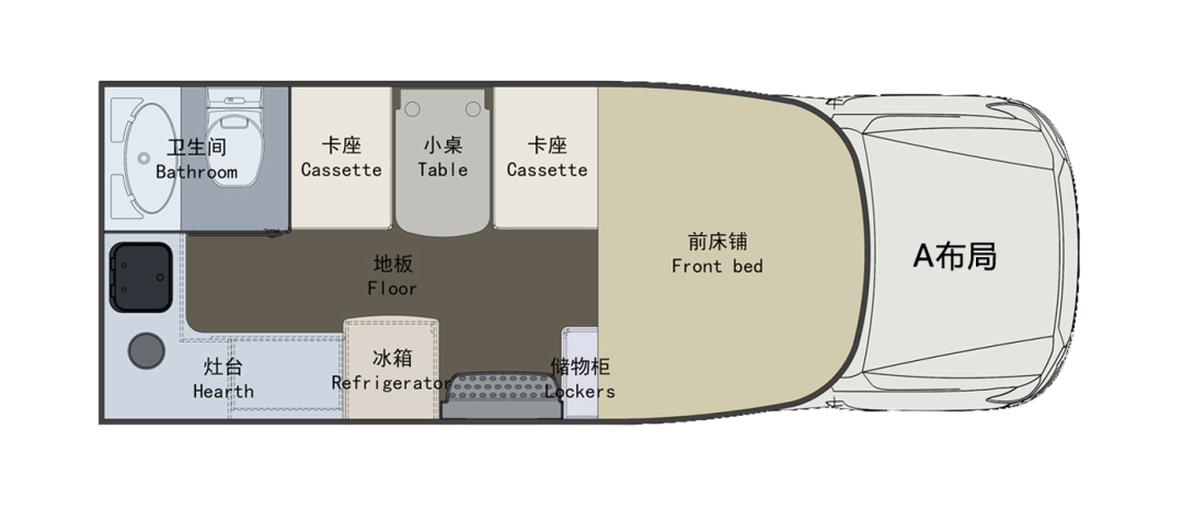 什么時候你最想擁有一臺房車？