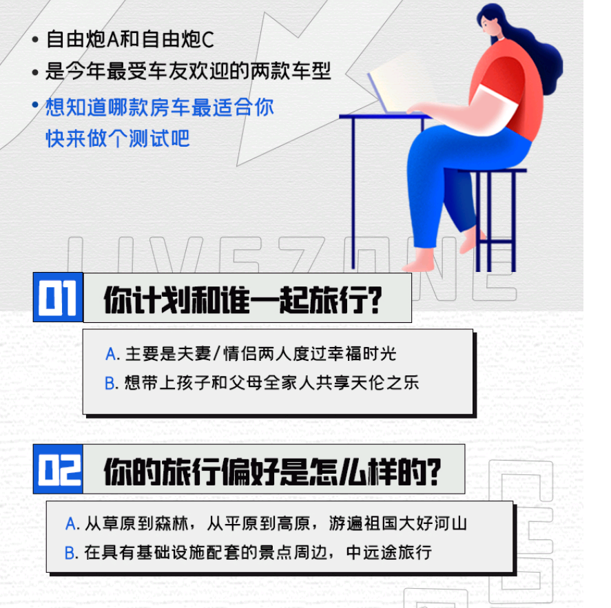 自由炮A or 自由炮C，你選哪一款？