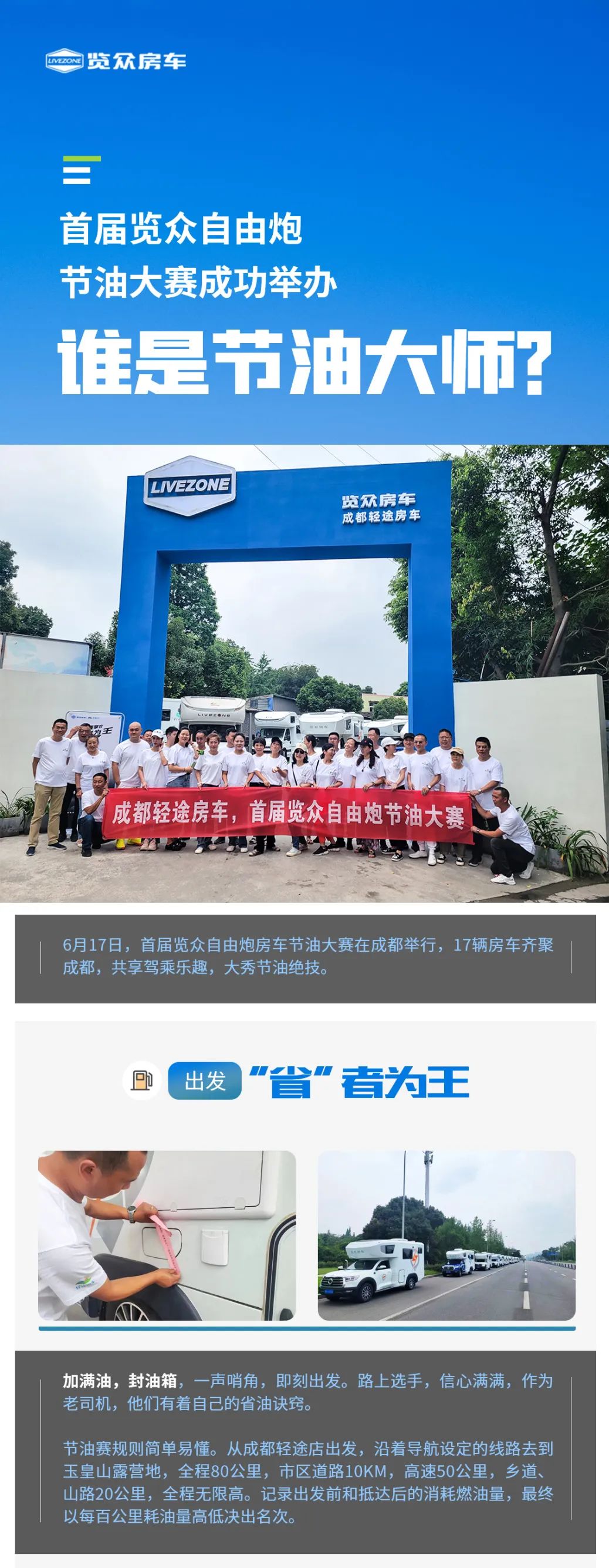 首屆覽眾自由炮節油大賽，誰是節油大師？