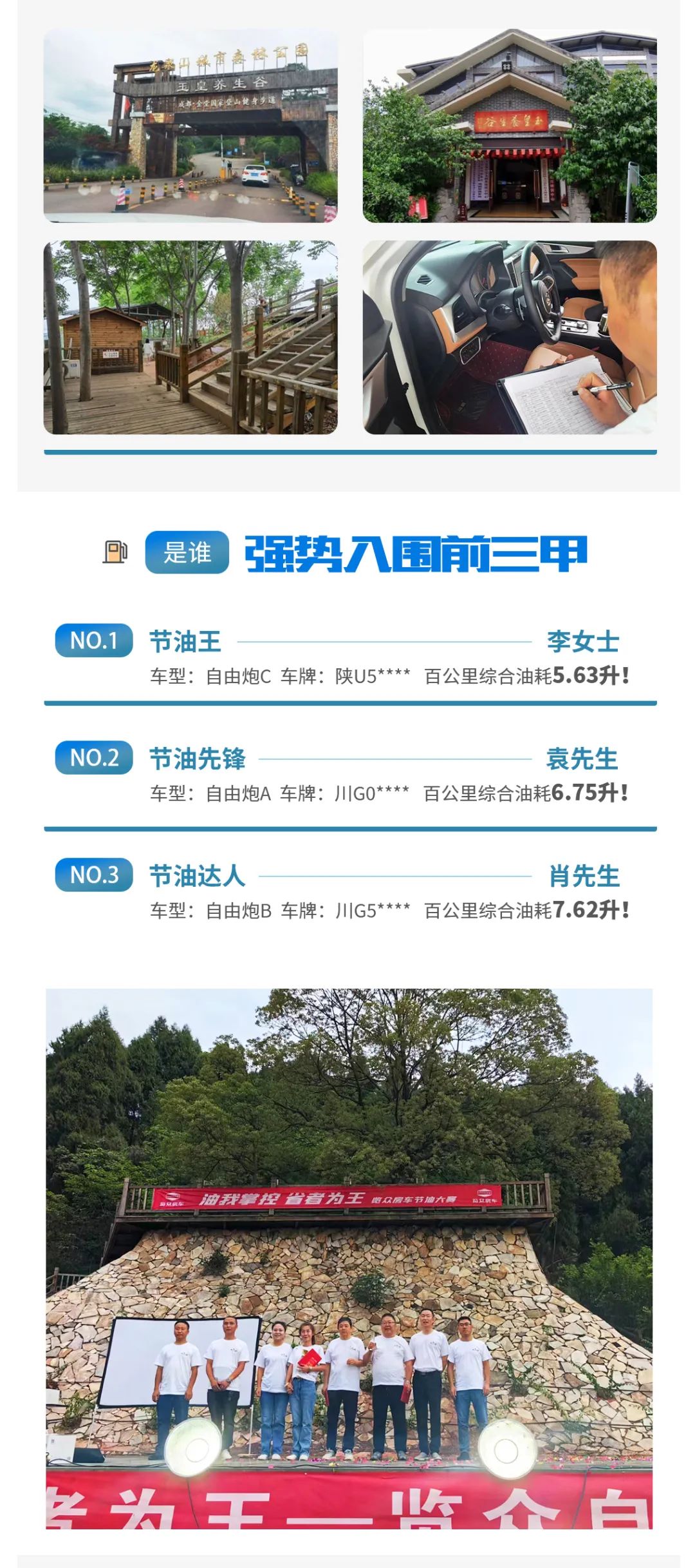 首屆覽眾自由炮節油大賽，誰是節油大師？