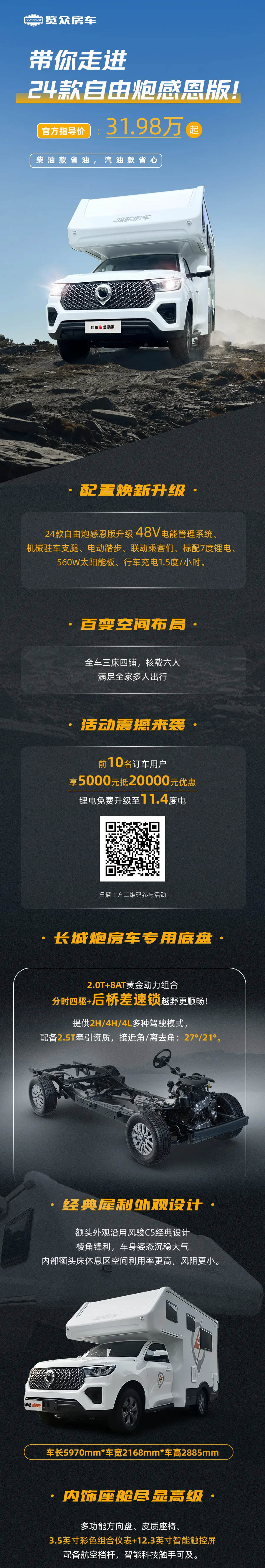 帶你走進24款自由炮感恩版，多款選配變標配！