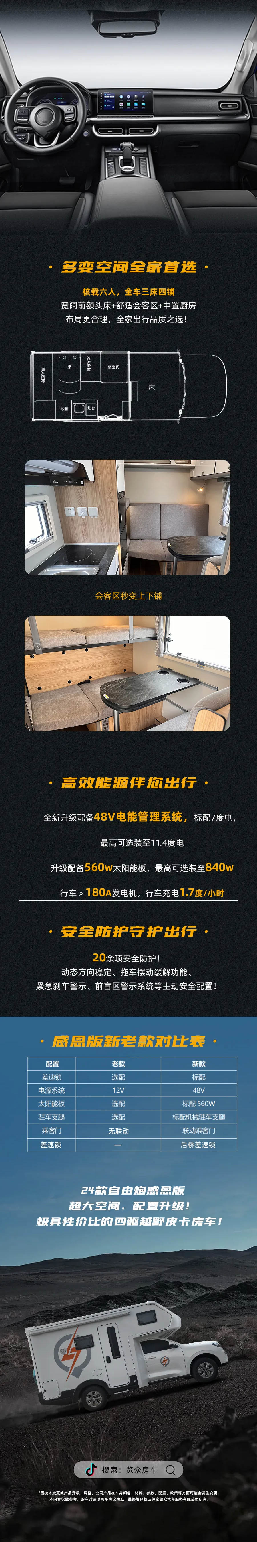 帶你走進24款自由炮感恩版，多款選配變標配！